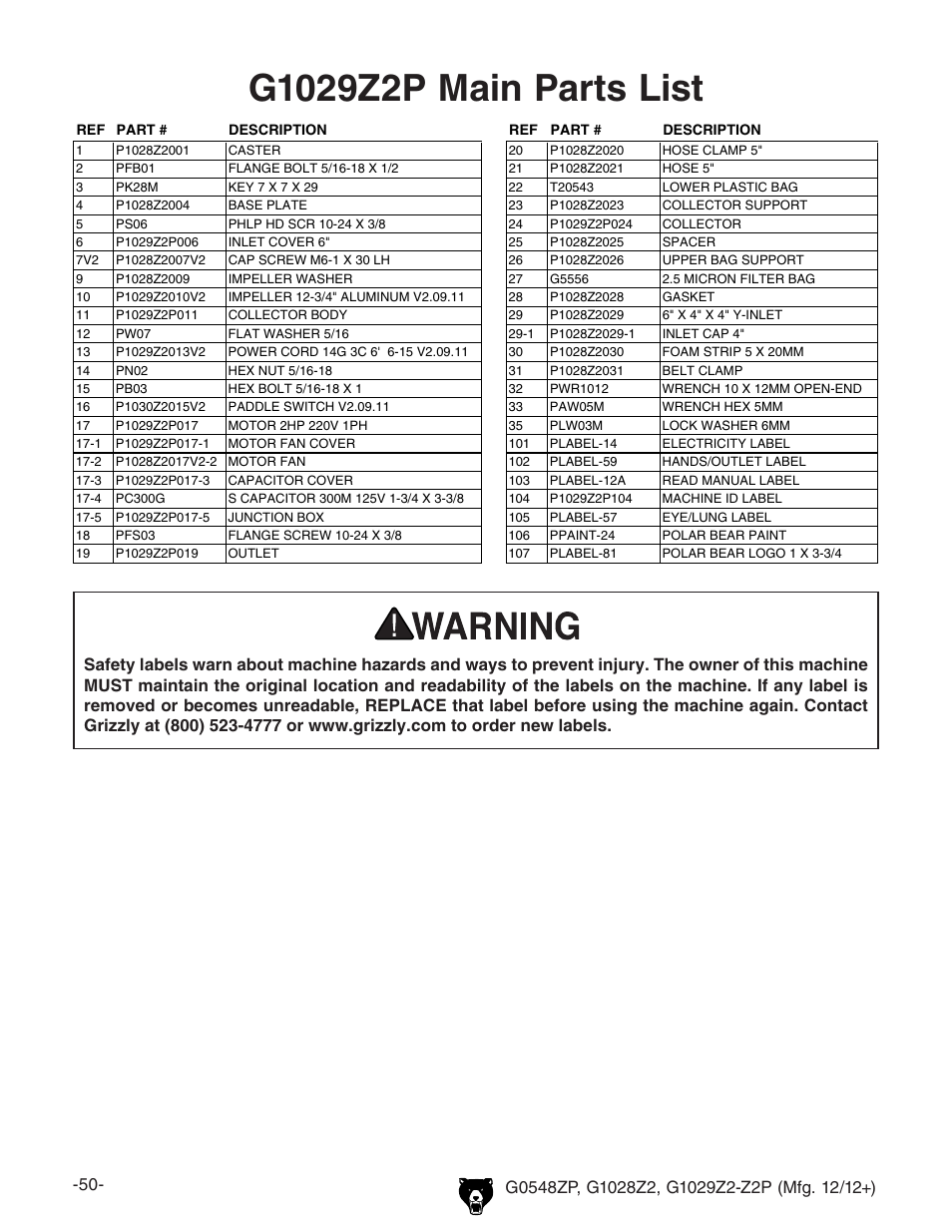 Grizzly G1029Z2P  EN User Manual | Page 52 / 56