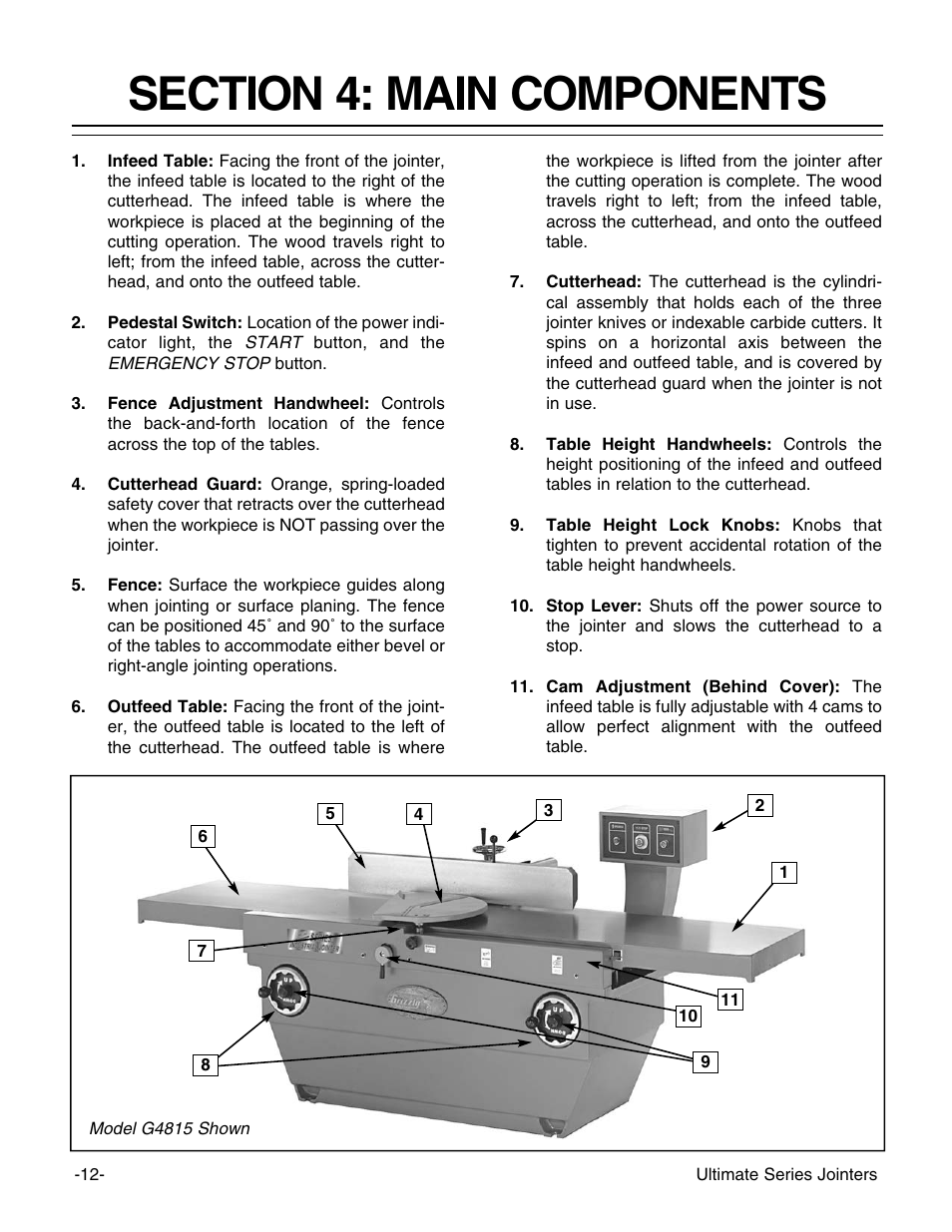 Grizzly G9953ZX User Manual | Page 14 / 76