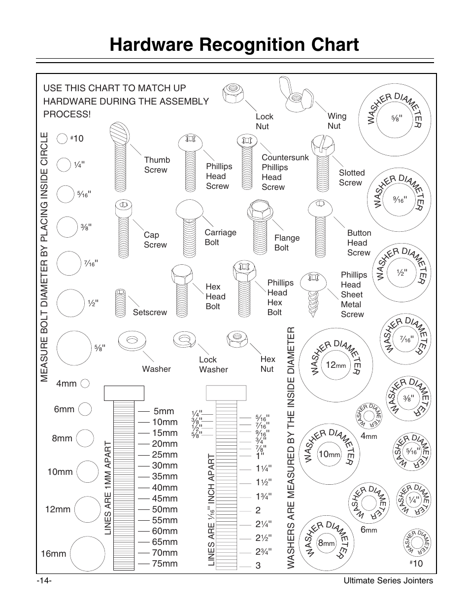 Hardware recognition chart | Grizzly G9953ZX User Manual | Page 16 / 76