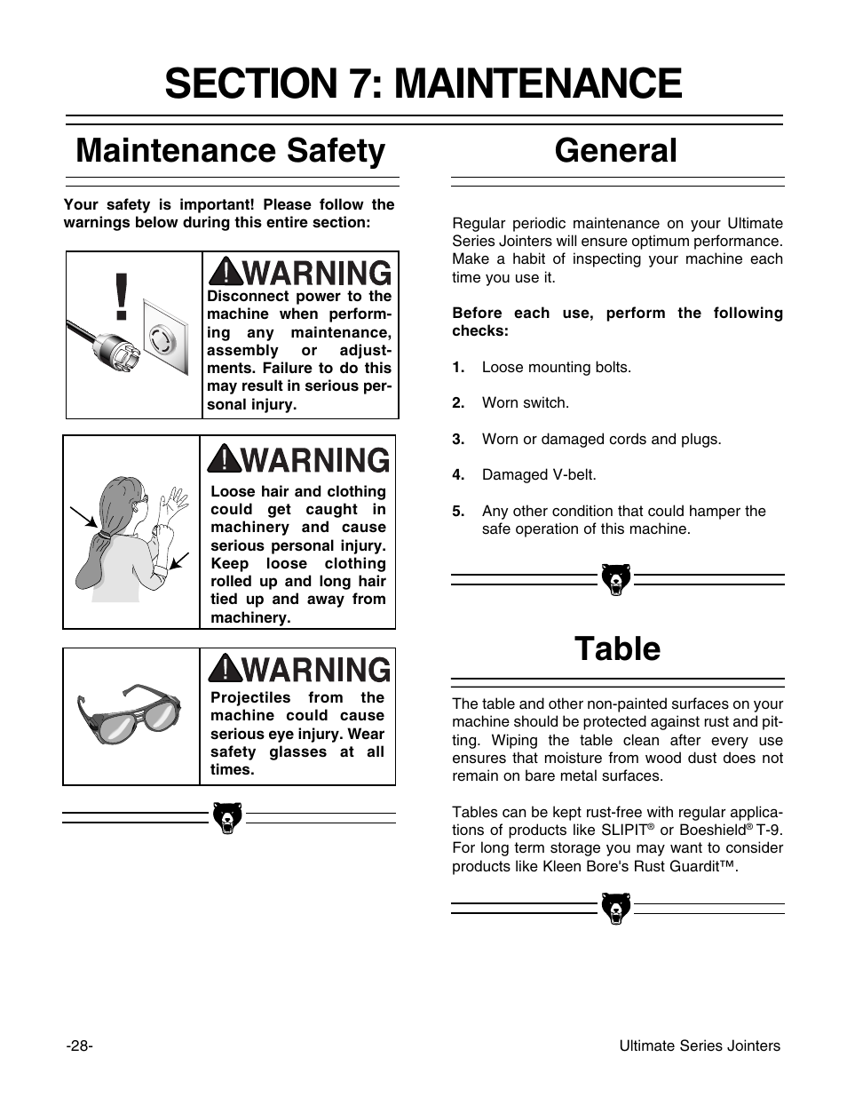 Maintenance safety general, Table | Grizzly G9953ZX User Manual | Page 30 / 76