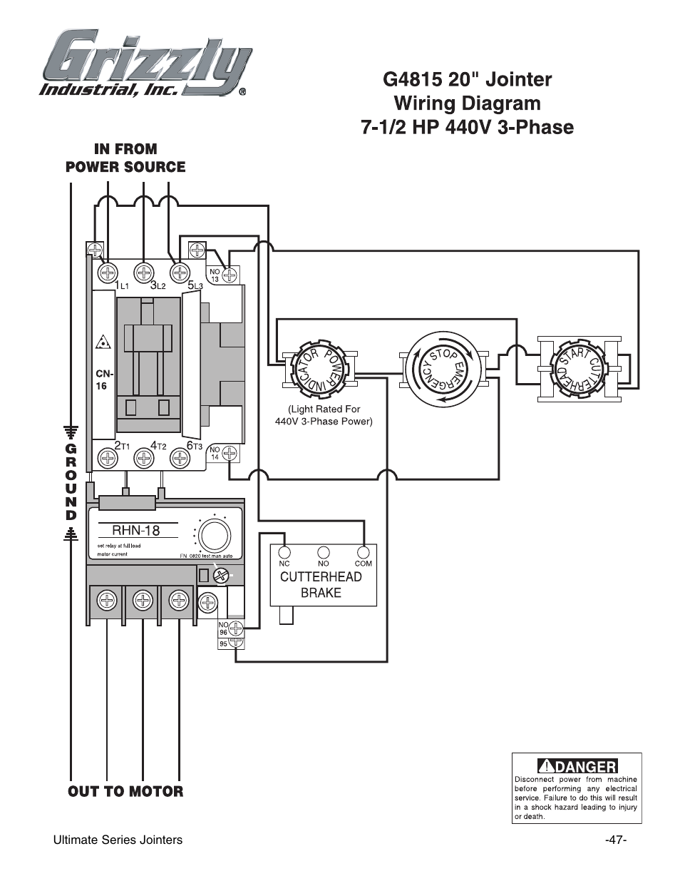 Grizzly G9953ZX User Manual | Page 49 / 76