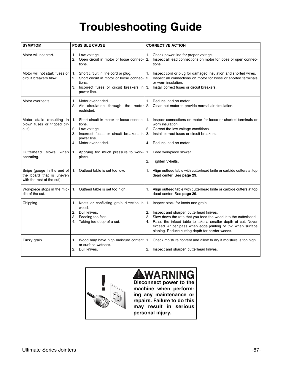 Troubleshooting guide, Ultimate series jointers -67 | Grizzly G9953ZX User Manual | Page 69 / 76