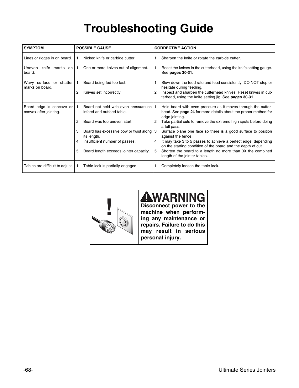 Troubleshooting guide, Ultimate series jointers | Grizzly G9953ZX User Manual | Page 70 / 76