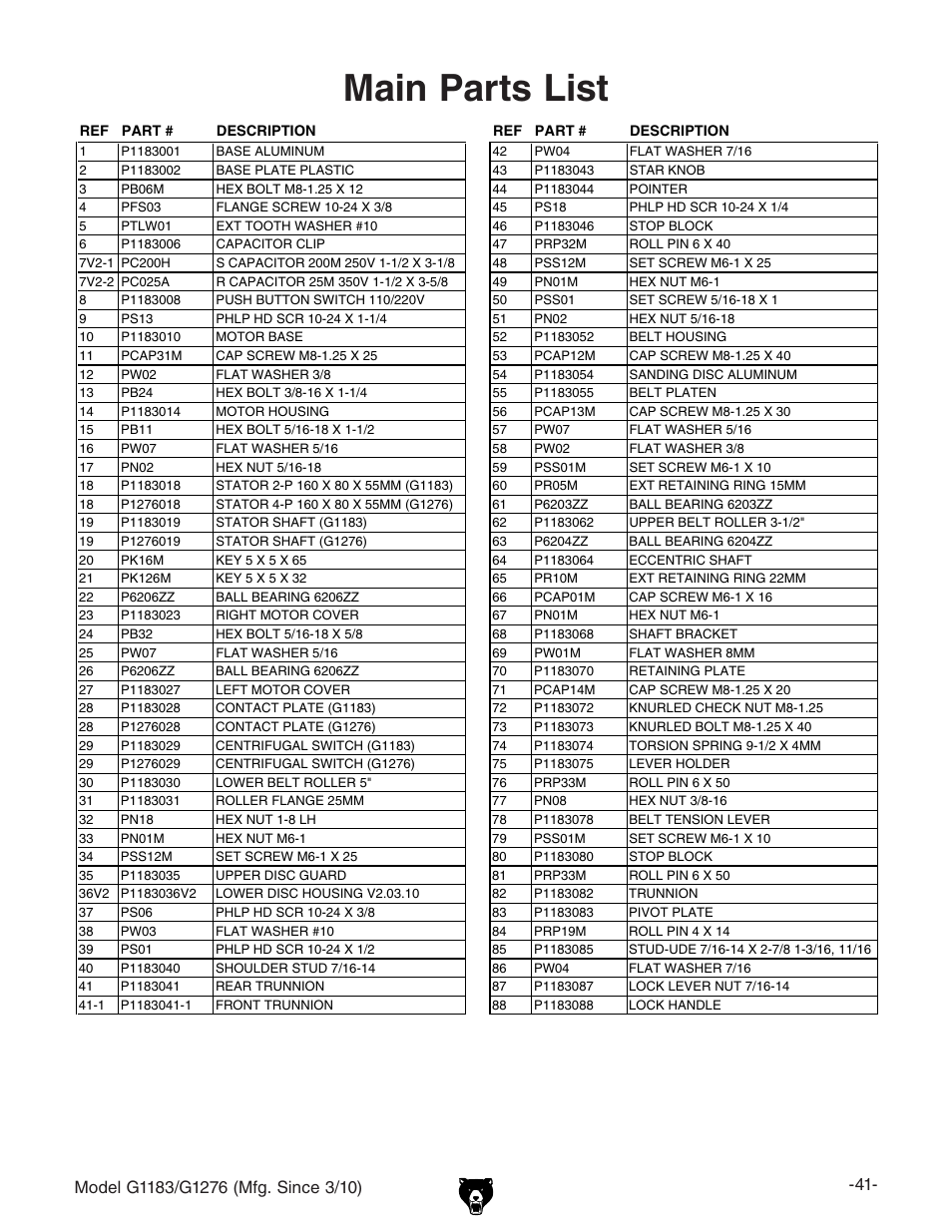 Main parts list | Grizzly COMBINATION SANDER G1183 User Manual | Page 43 / 48