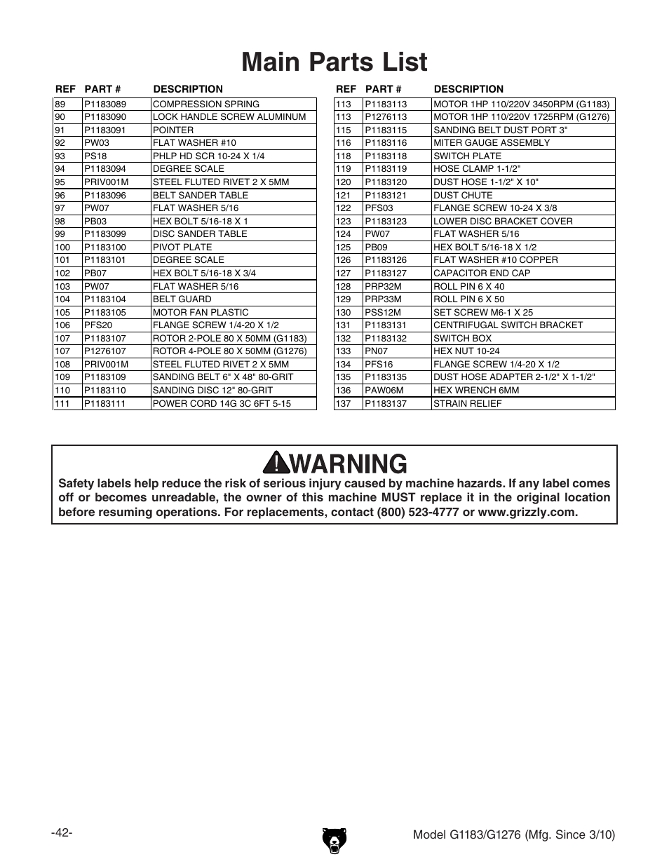 Main parts list | Grizzly COMBINATION SANDER G1183 User Manual | Page 44 / 48