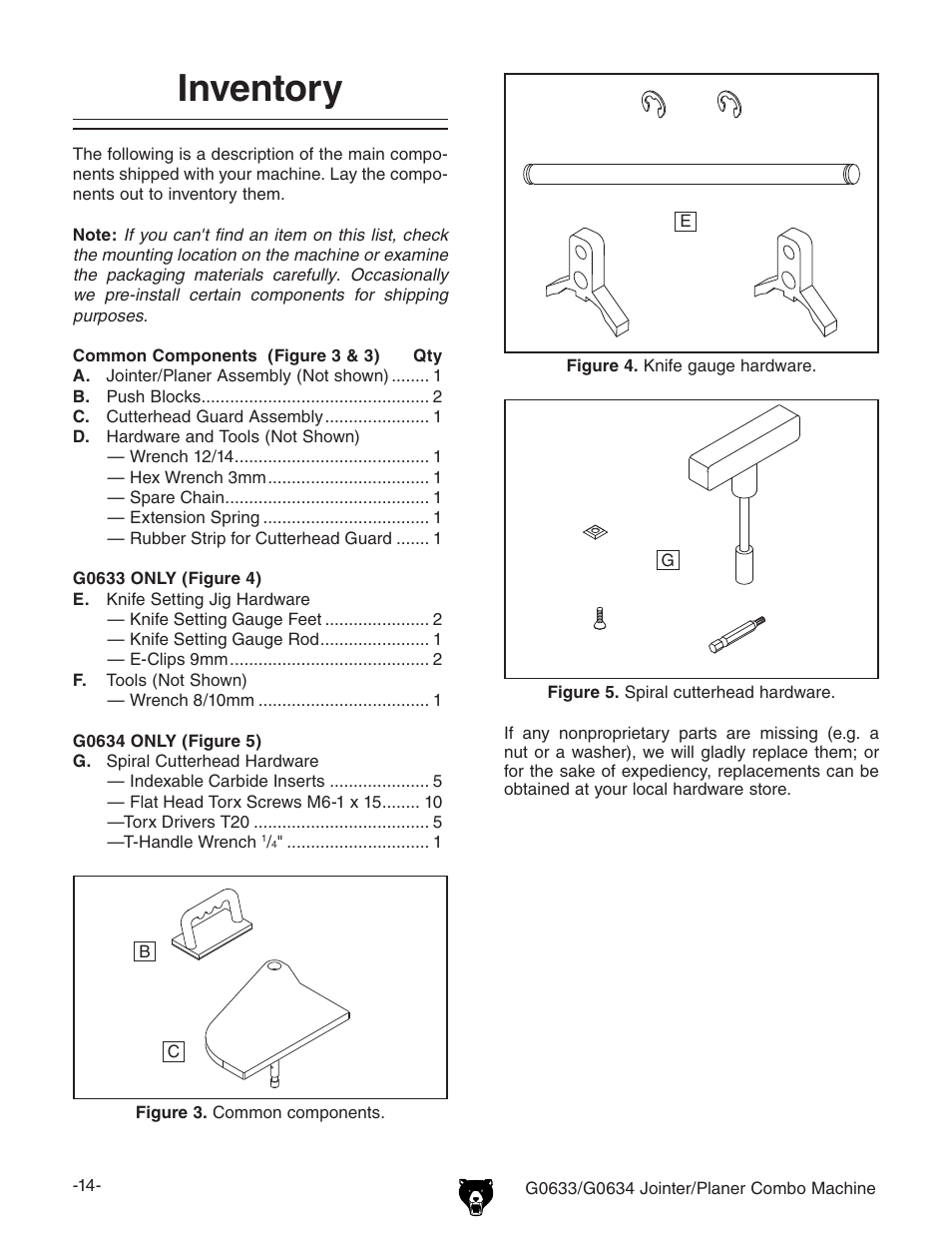 Inventory | Grizzly G0633/G0634 User Manual | Page 16 / 72