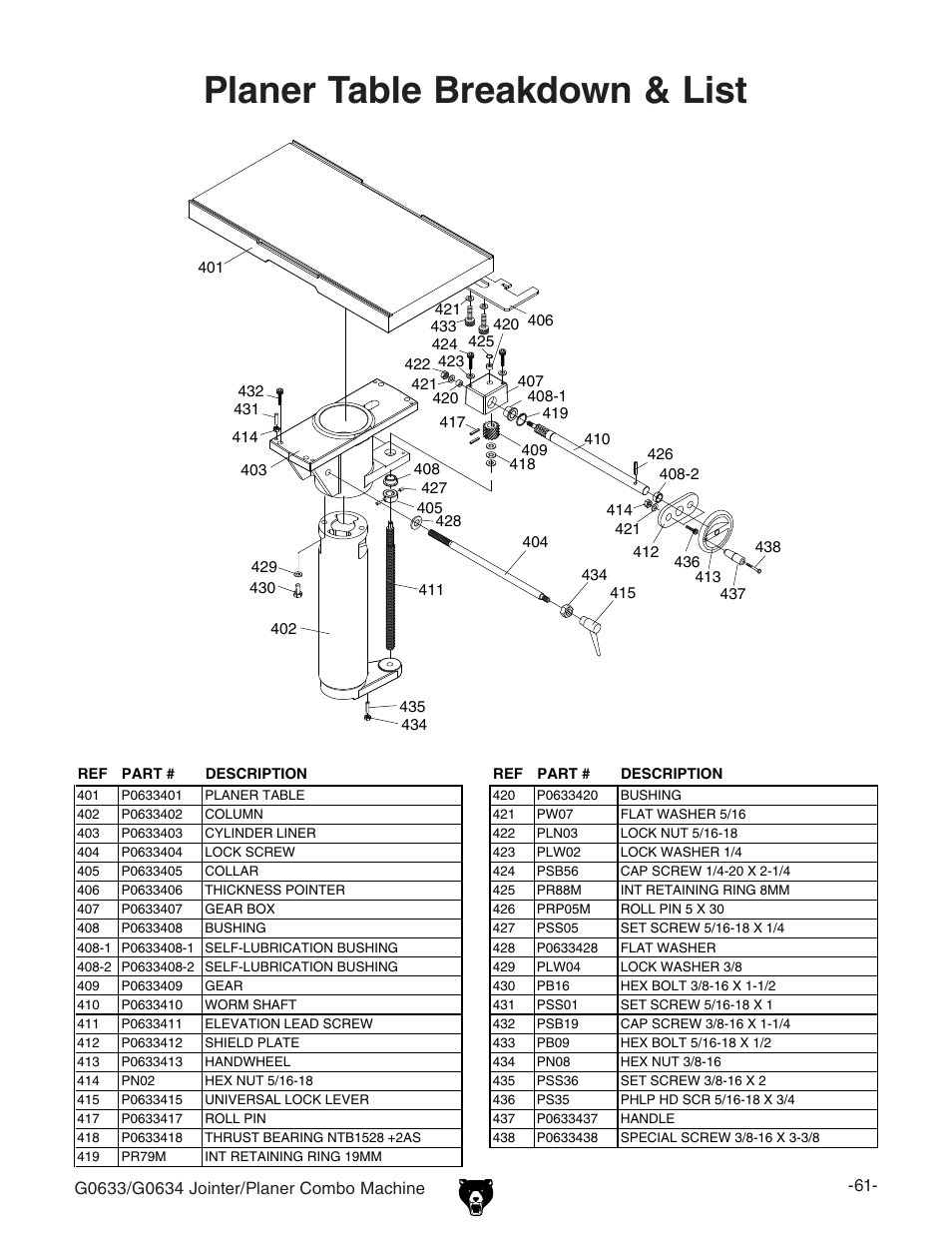 Planer table breakdown & list | Grizzly G0633/G0634 User Manual | Page 63 / 72