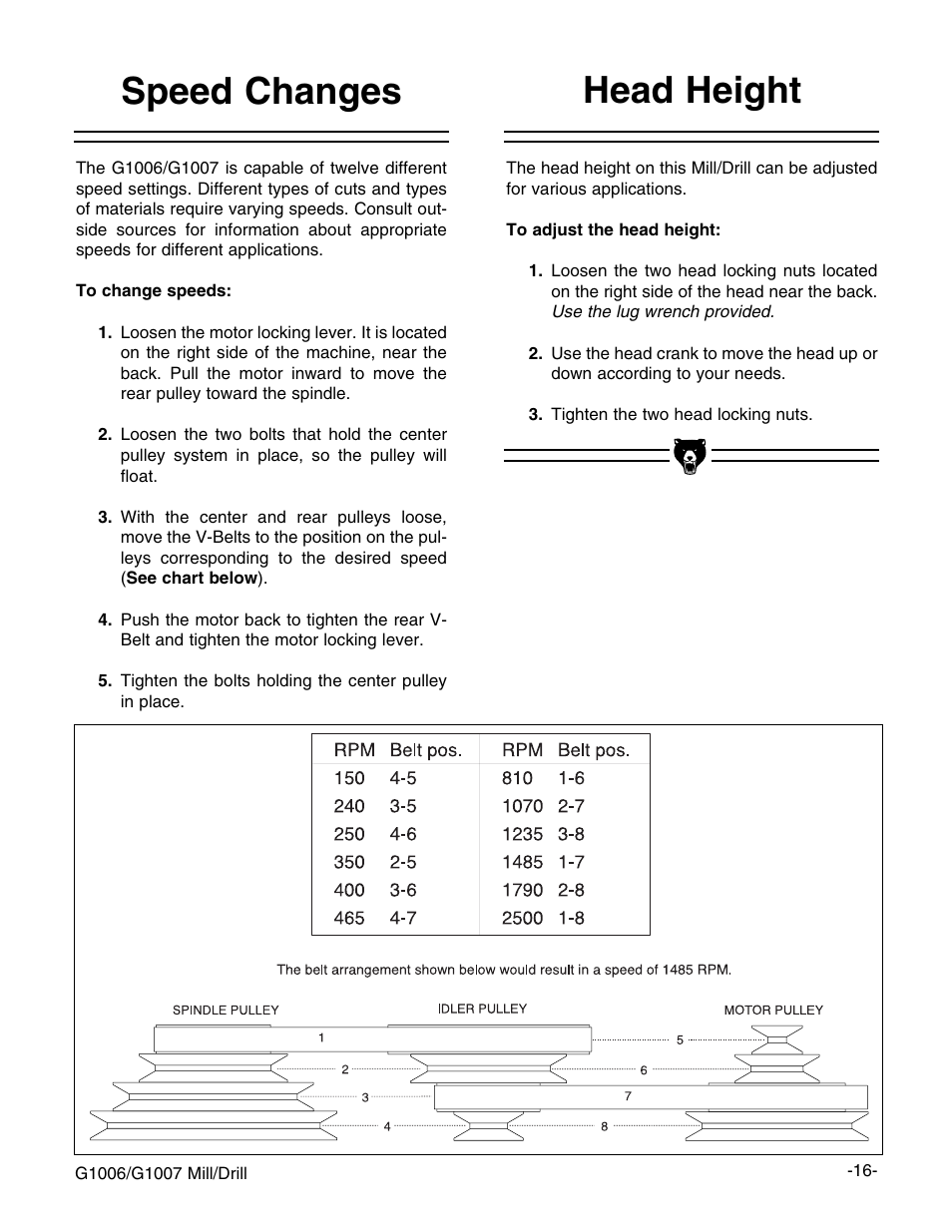 Speed changes, Head height | Grizzly G1006 User Manual | Page 16 / 23