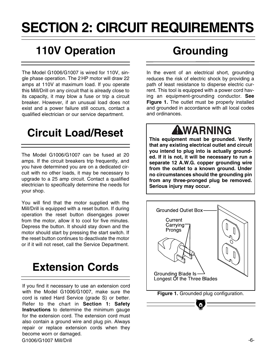 110v operation, Circuit load/reset, Extension cords grounding | Grizzly G1006 User Manual | Page 6 / 23