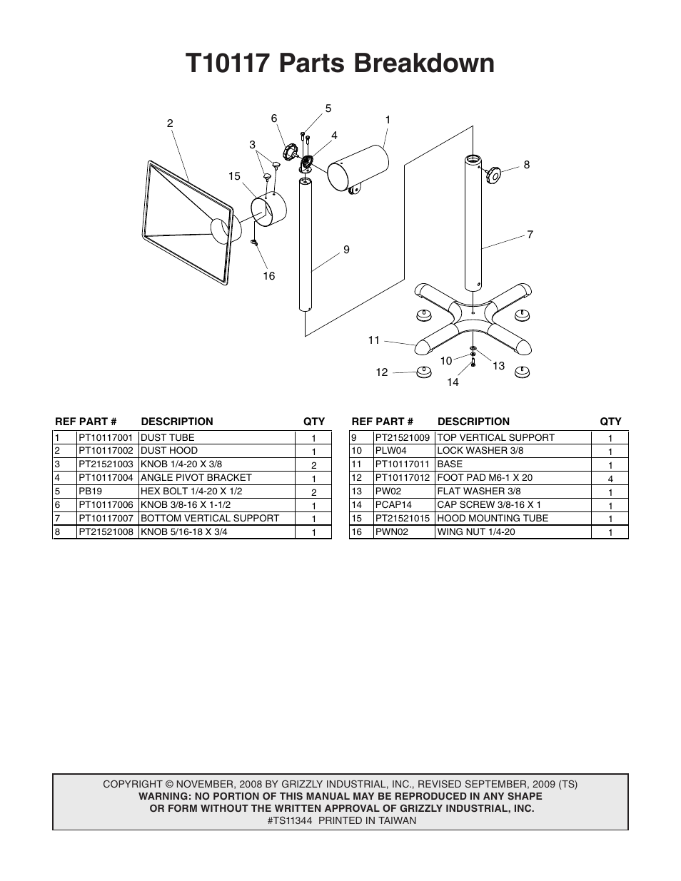 Grizzly Big-Mouth Dust Hood T10117 User Manual | Page 2 / 2