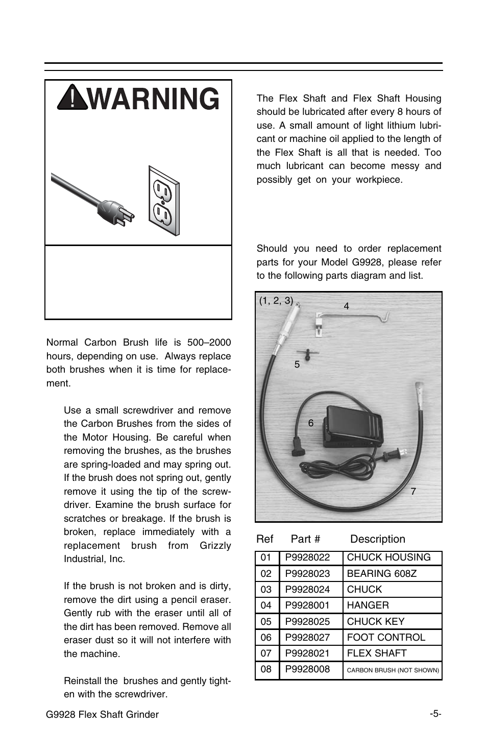 Maintenance | Grizzly Flex Shaft G9928 User Manual | Page 7 / 12