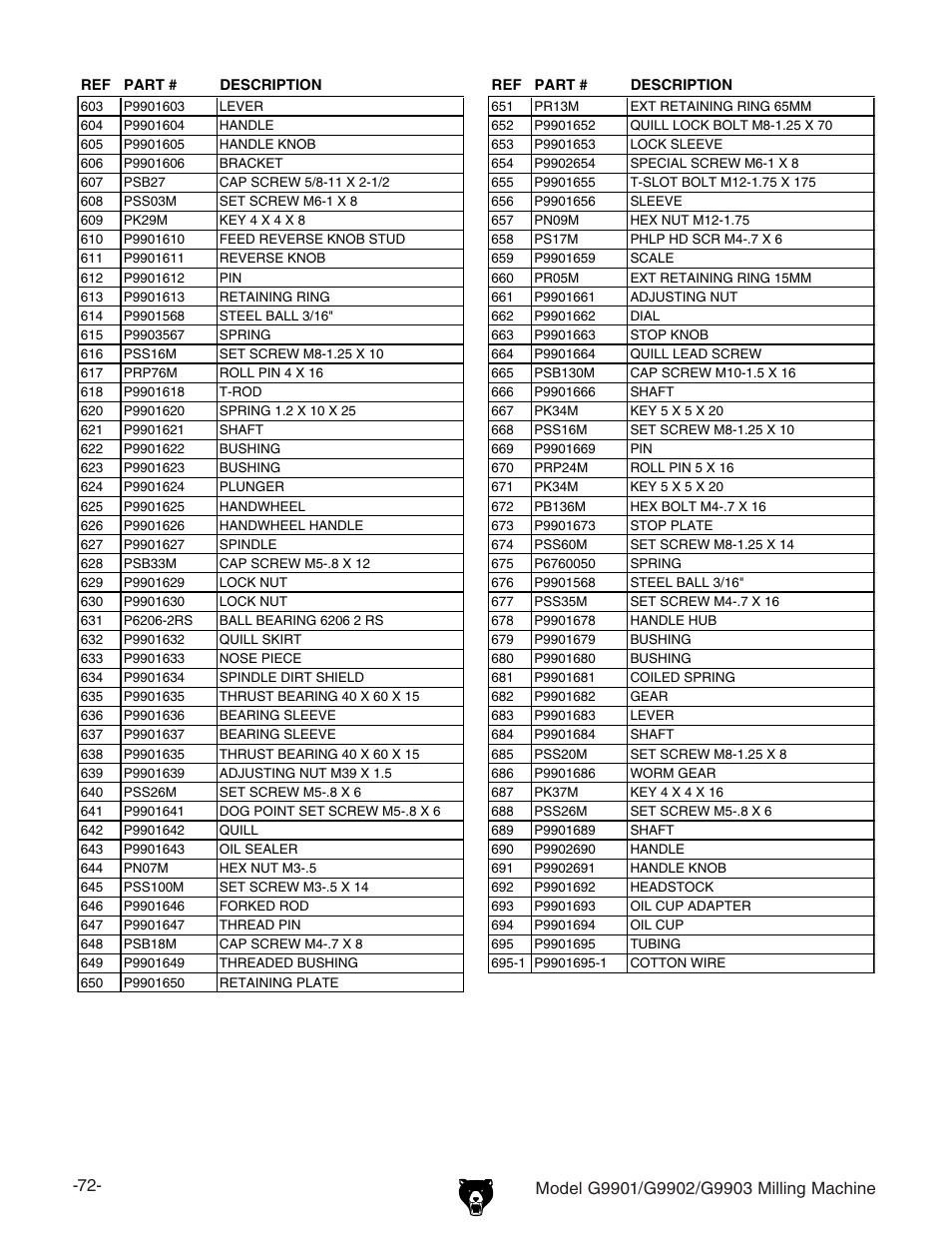 Grizzly Milling Machine G9901 User Manual | Page 11 / 15