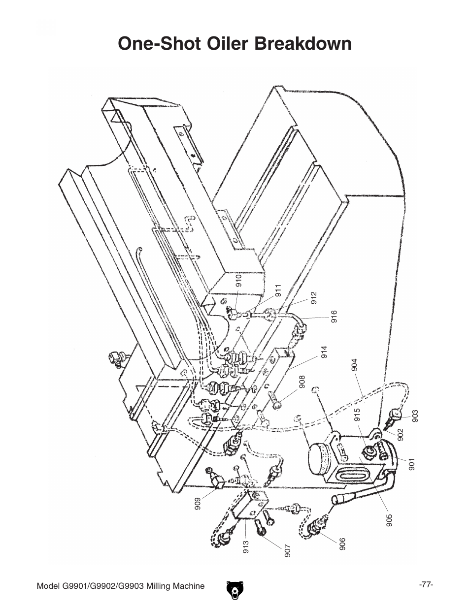 One-shot oiler breakdown | Grizzly Milling Machine G9901 User Manual | Page 12 / 15