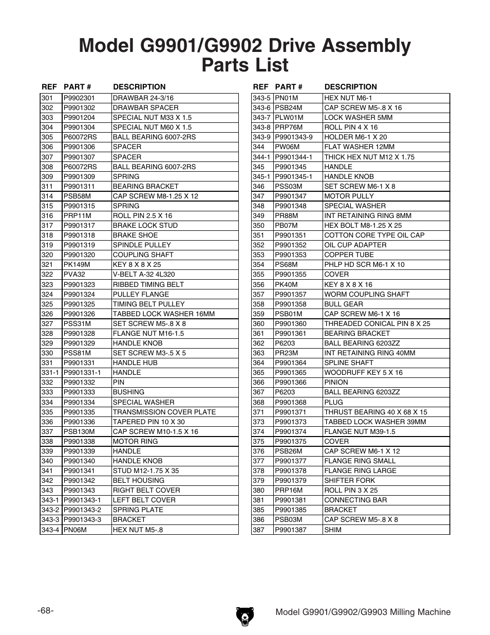Grizzly Milling Machine G9901 User Manual | Page 7 / 15