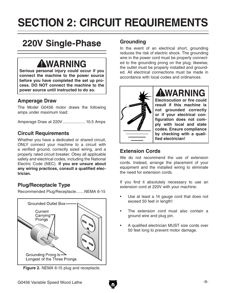 220v single-phase | Grizzly G0456 User Manual | Page 11 / 48