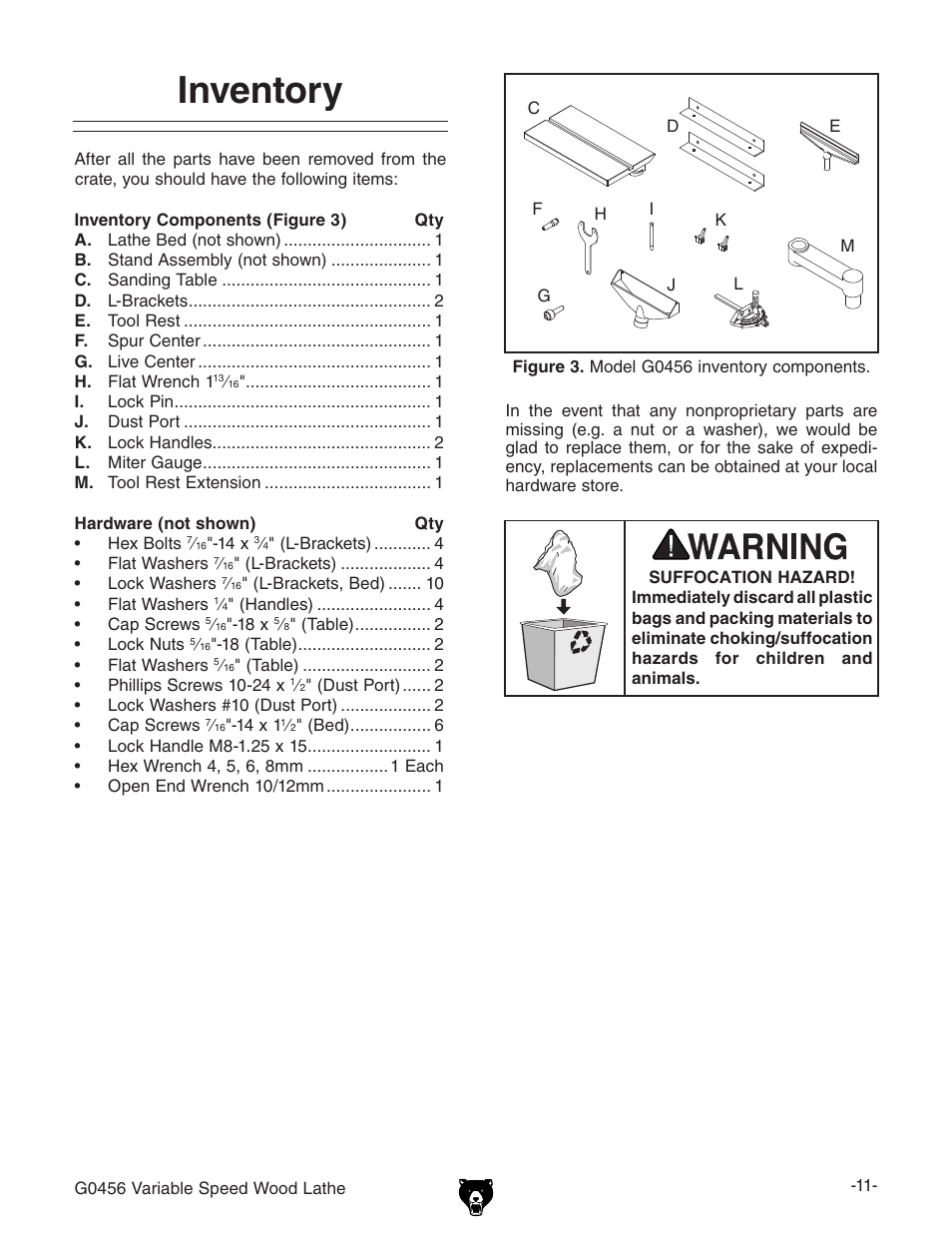 Inventory | Grizzly G0456 User Manual | Page 13 / 48