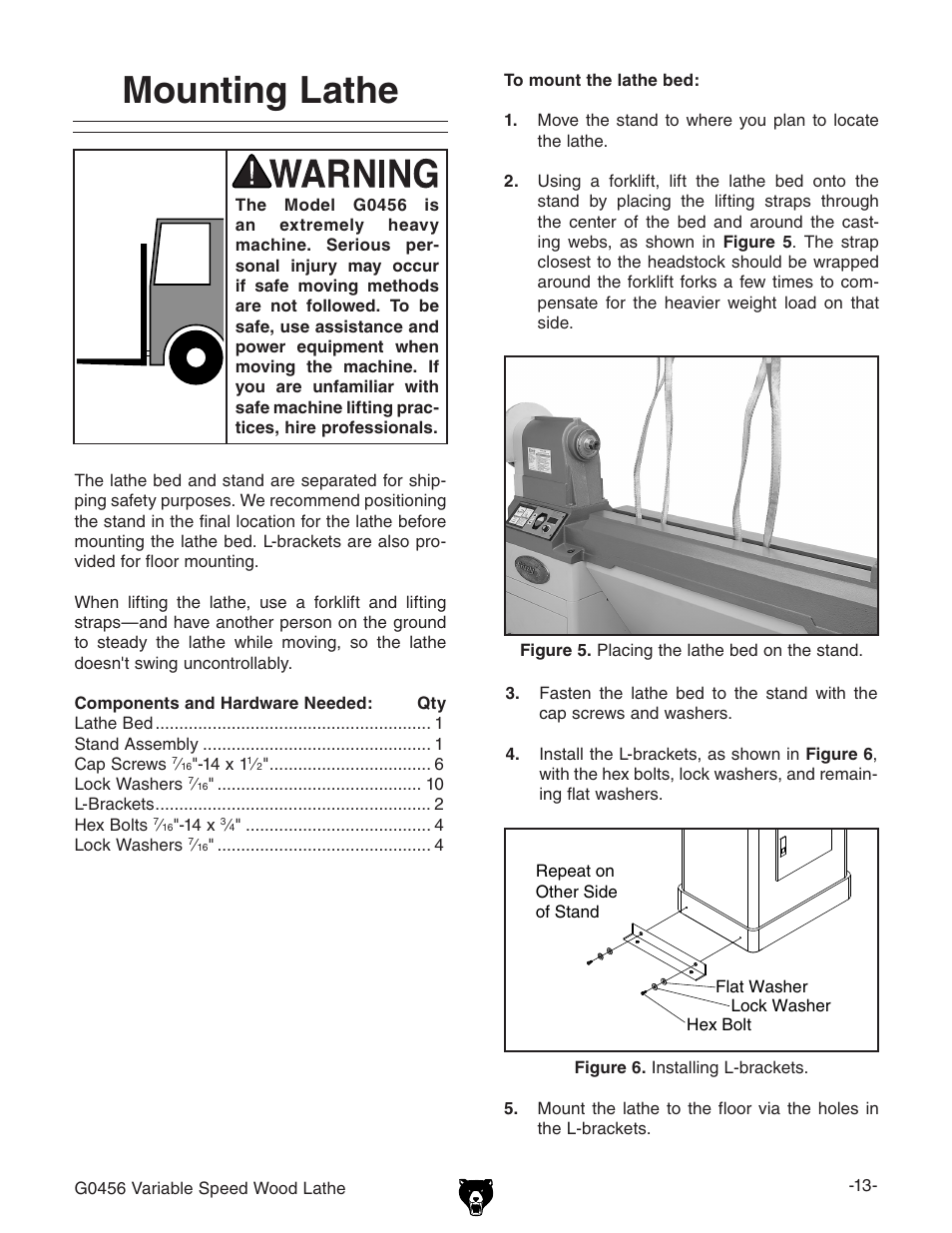 Mounting lathe | Grizzly G0456 User Manual | Page 15 / 48