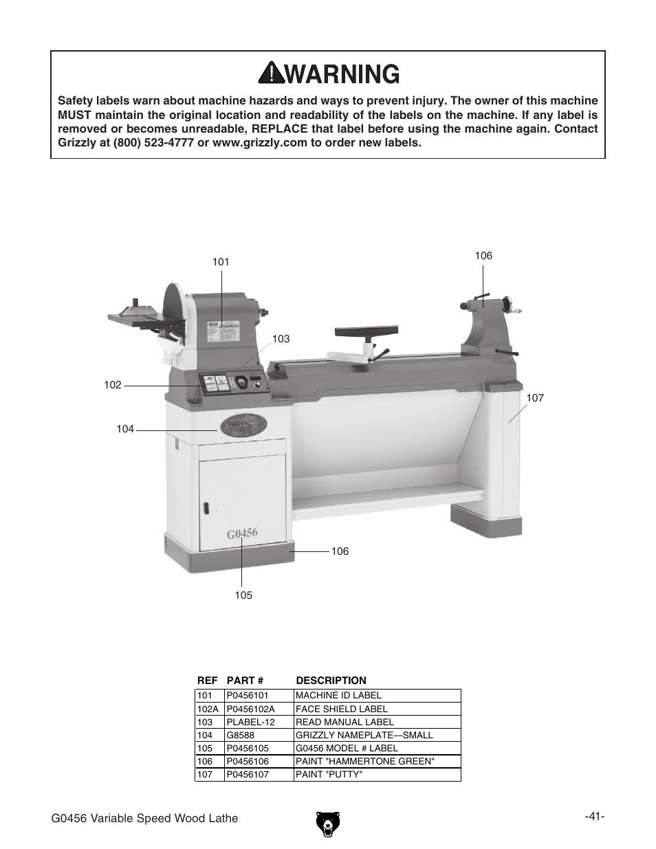 Grizzly G0456 User Manual | Page 43 / 48