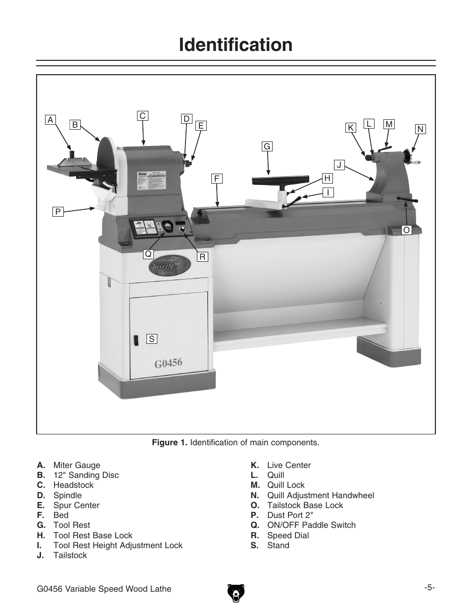 Identification | Grizzly G0456 User Manual | Page 7 / 48