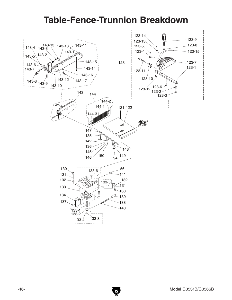 Table-fence-trunnion breakdown | Grizzly g0531b User Manual | Page 4 / 8