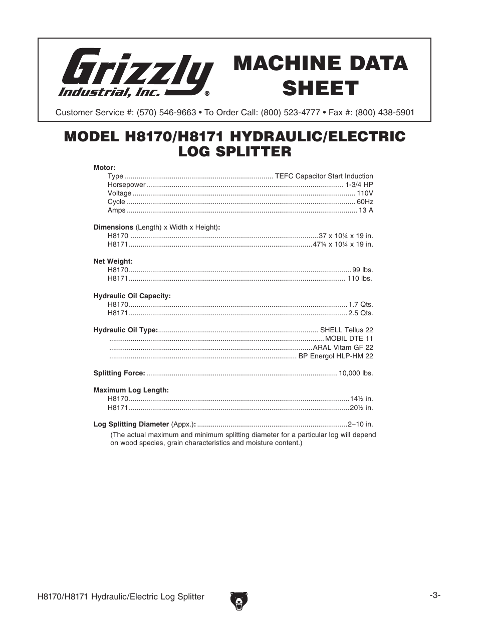 Grizzly H8170/H8171 User Manual | Page 5 / 32