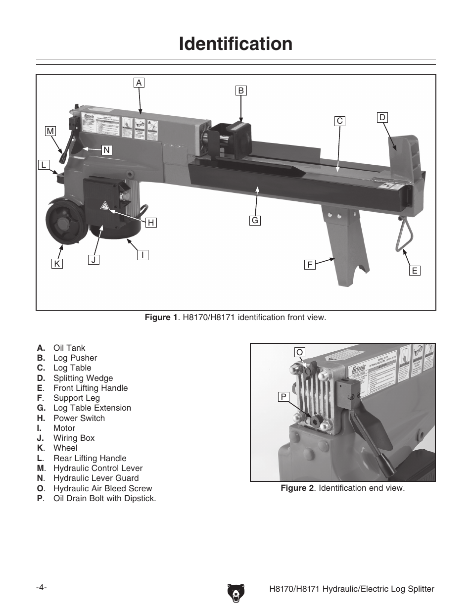 Identification | Grizzly H8170/H8171 User Manual | Page 6 / 32