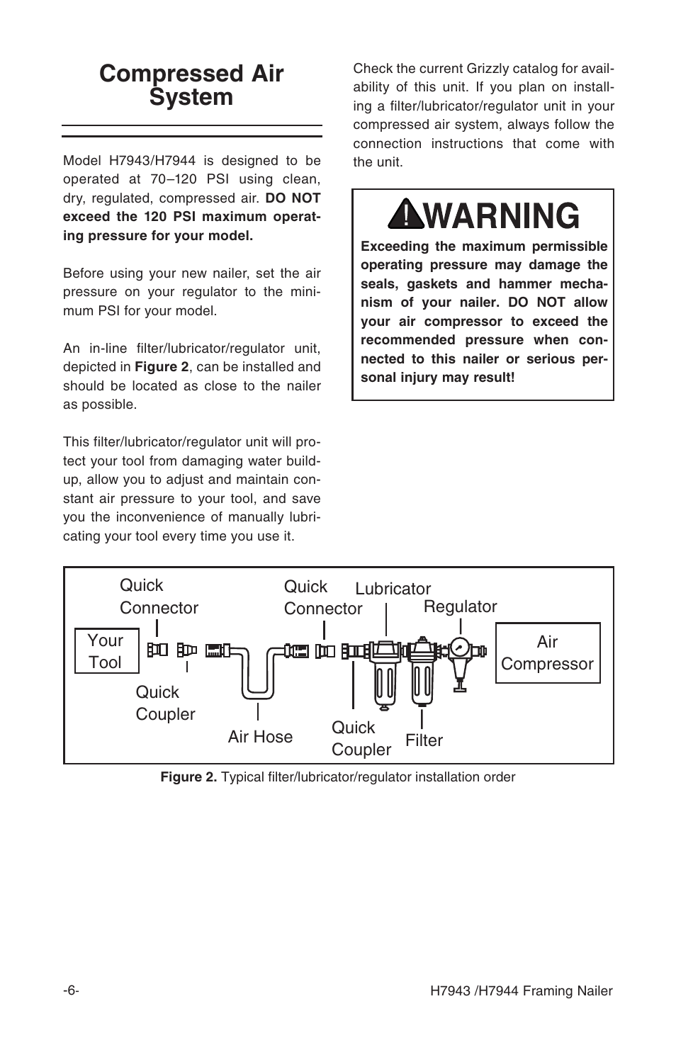 Compressed air system | Grizzly H7943/H7944 User Manual | Page 8 / 24