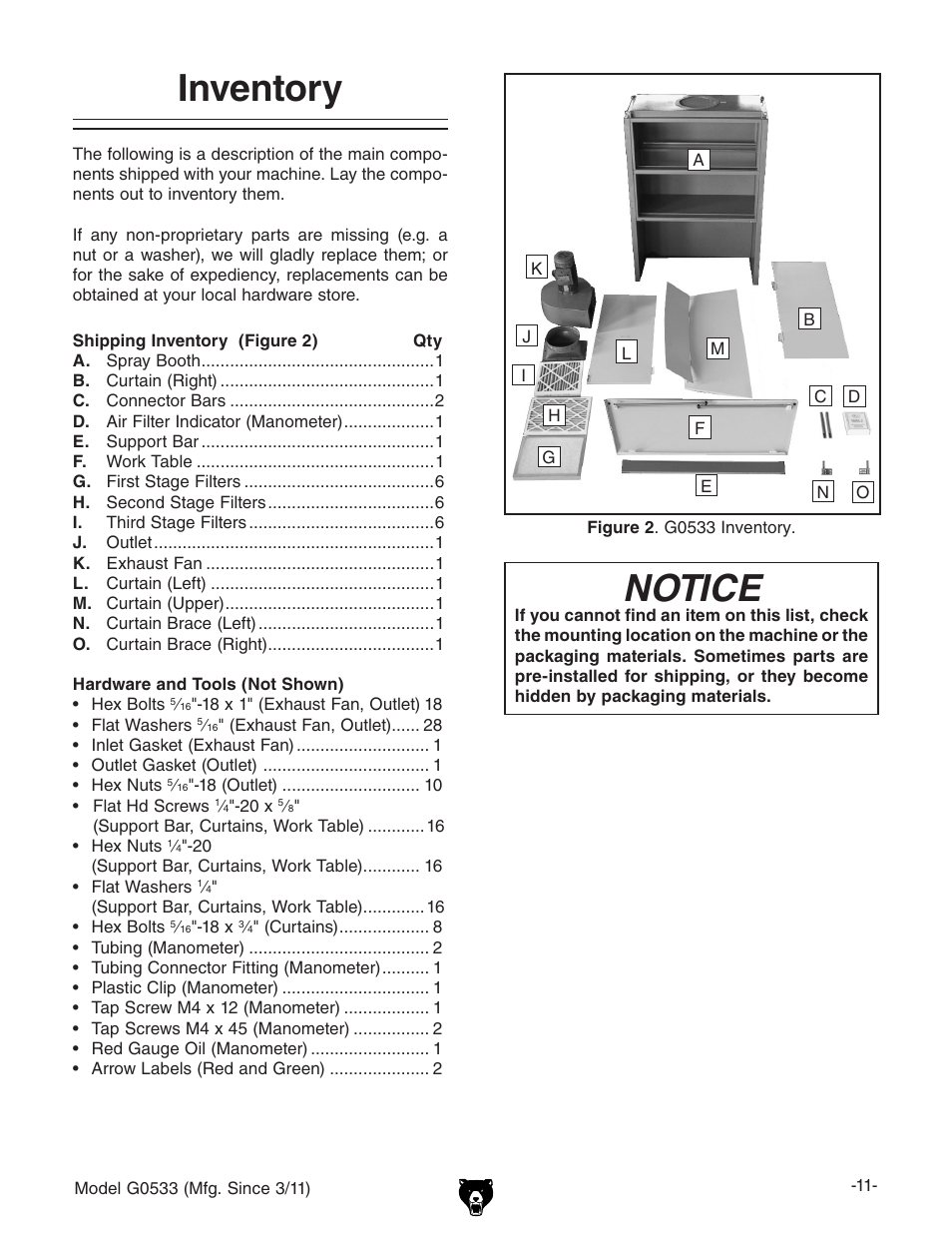 Inventory, Notice | Grizzly 3HP Dry Spray Booth G0533 User Manual | Page 13 / 32