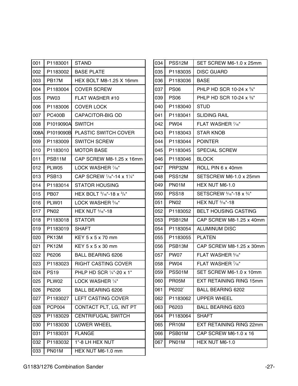 Parts list | Grizzly G1276 User Manual | Page 29 / 34