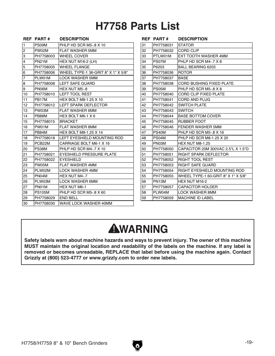 H7758 parts list | Grizzly H7758 User Manual | Page 21 / 28