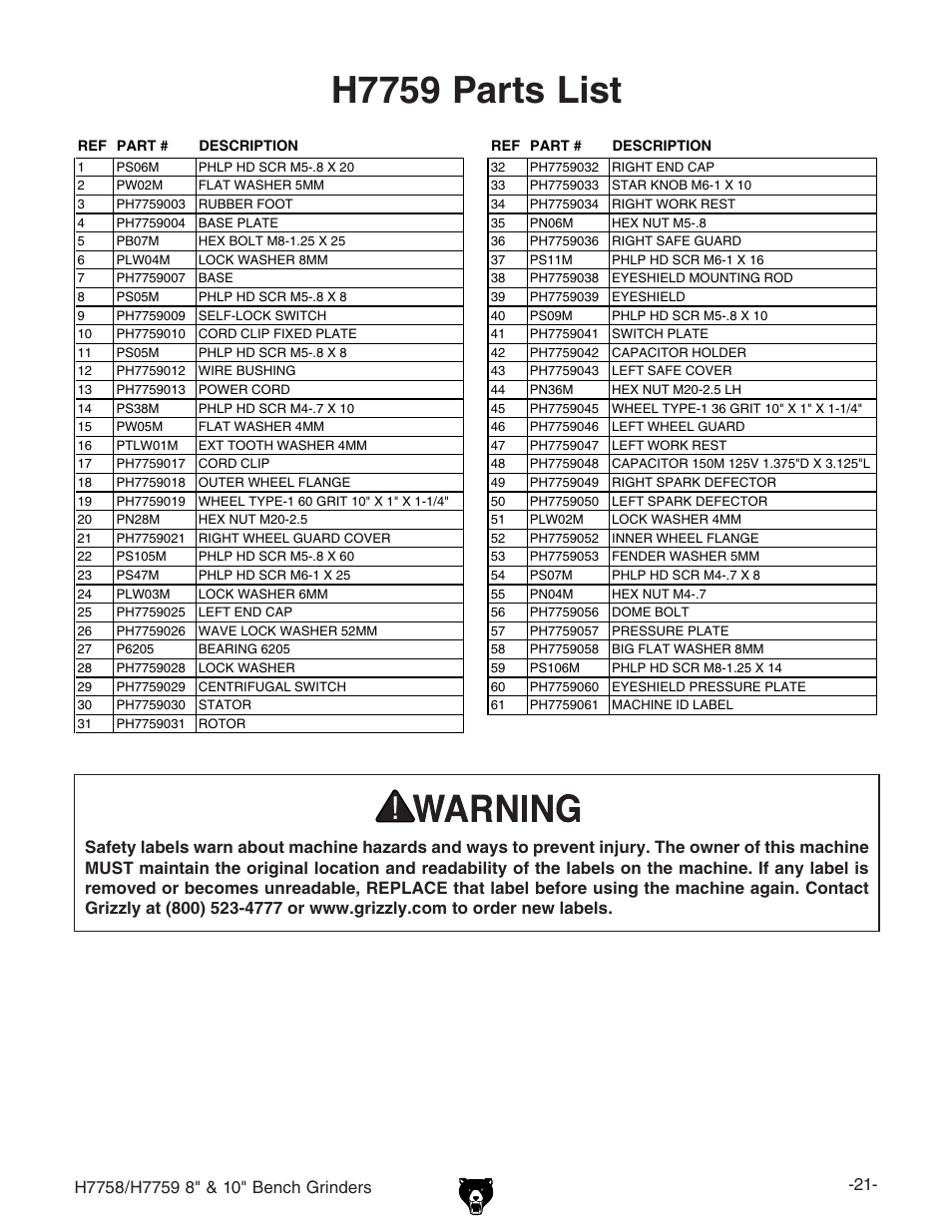 H7759 parts list | Grizzly H7758 User Manual | Page 23 / 28