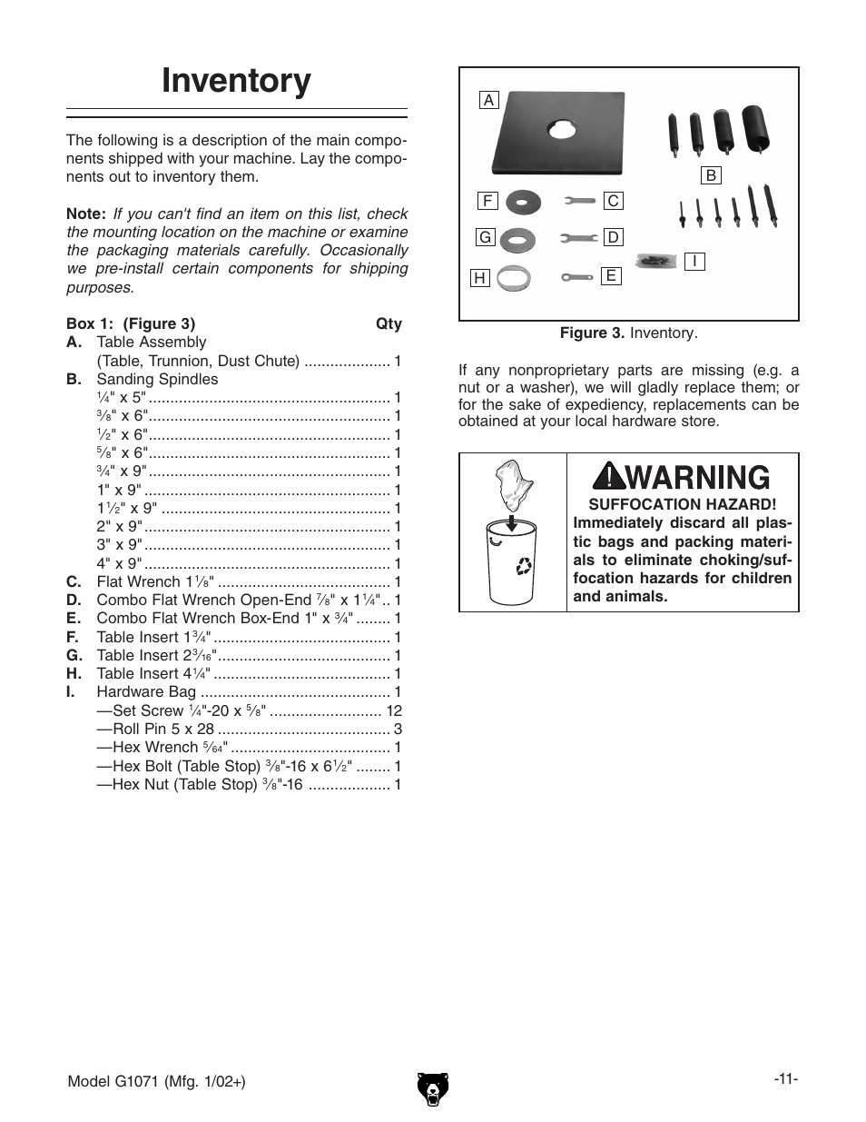 Inventory | Grizzly G1071 User Manual | Page 13 / 40