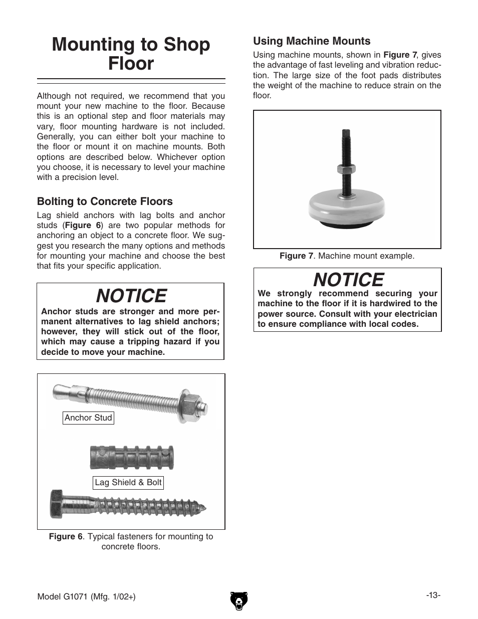 Mounting to shop floor notice, Notice | Grizzly G1071 User Manual | Page 15 / 40