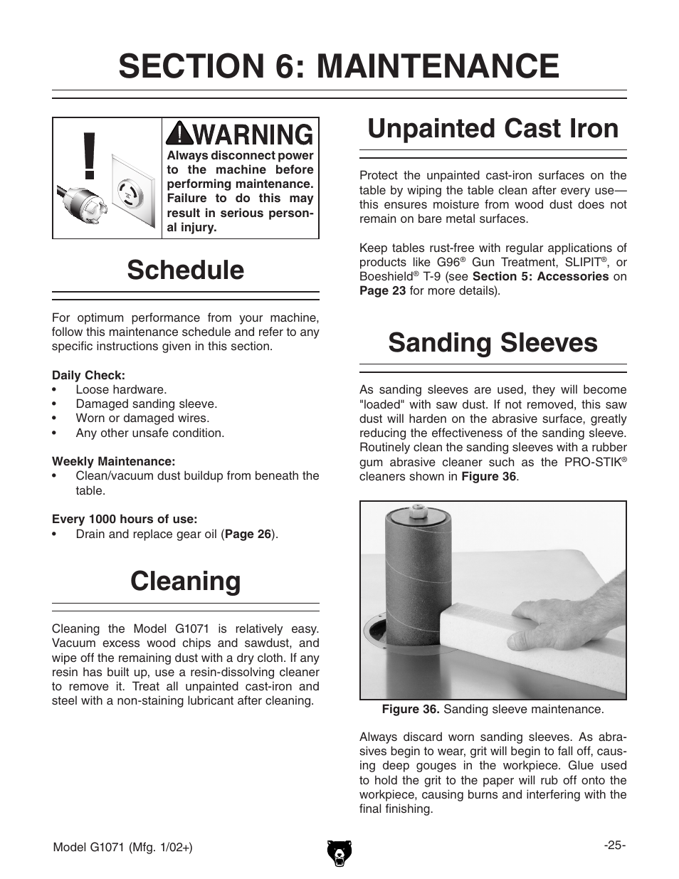 Schedule, Cleaning, Unpainted cast iron sanding sleeves | Grizzly G1071 User Manual | Page 27 / 40