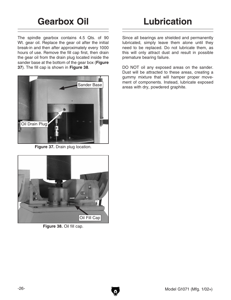 Gearbox oil, Lubrication | Grizzly G1071 User Manual | Page 28 / 40