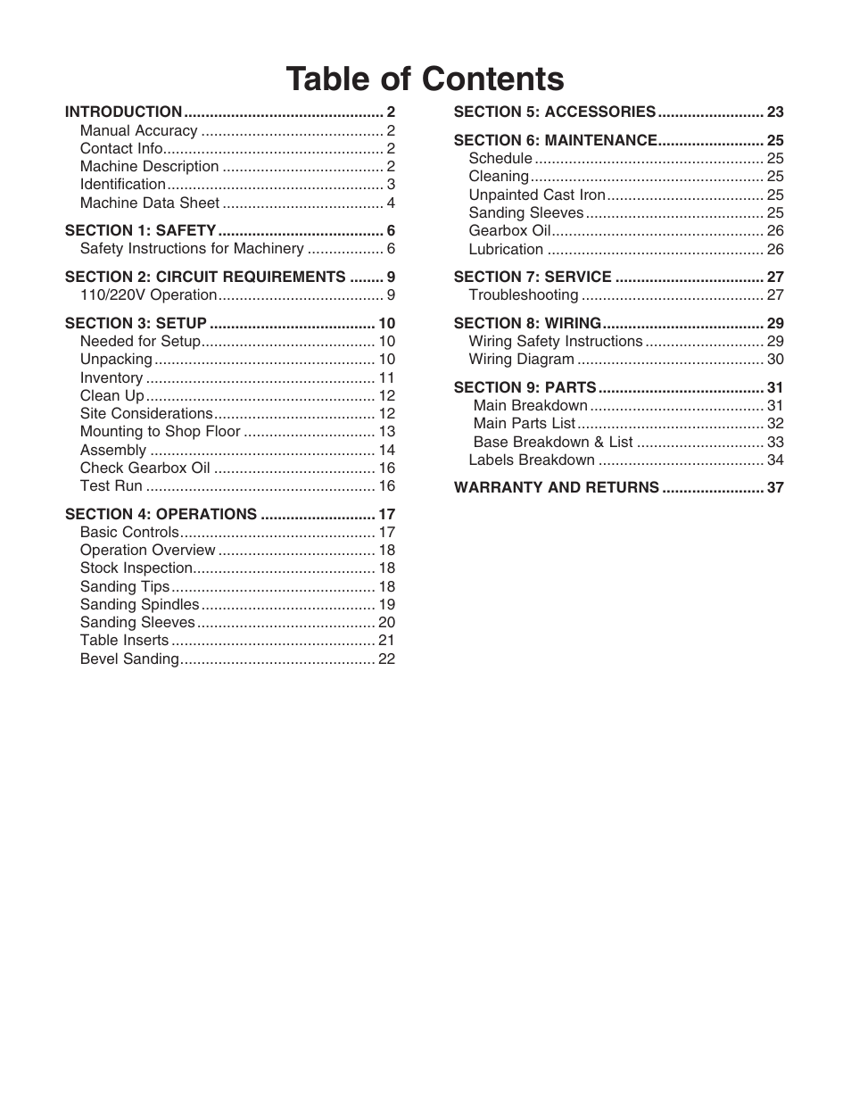 Grizzly G1071 User Manual | Page 3 / 40