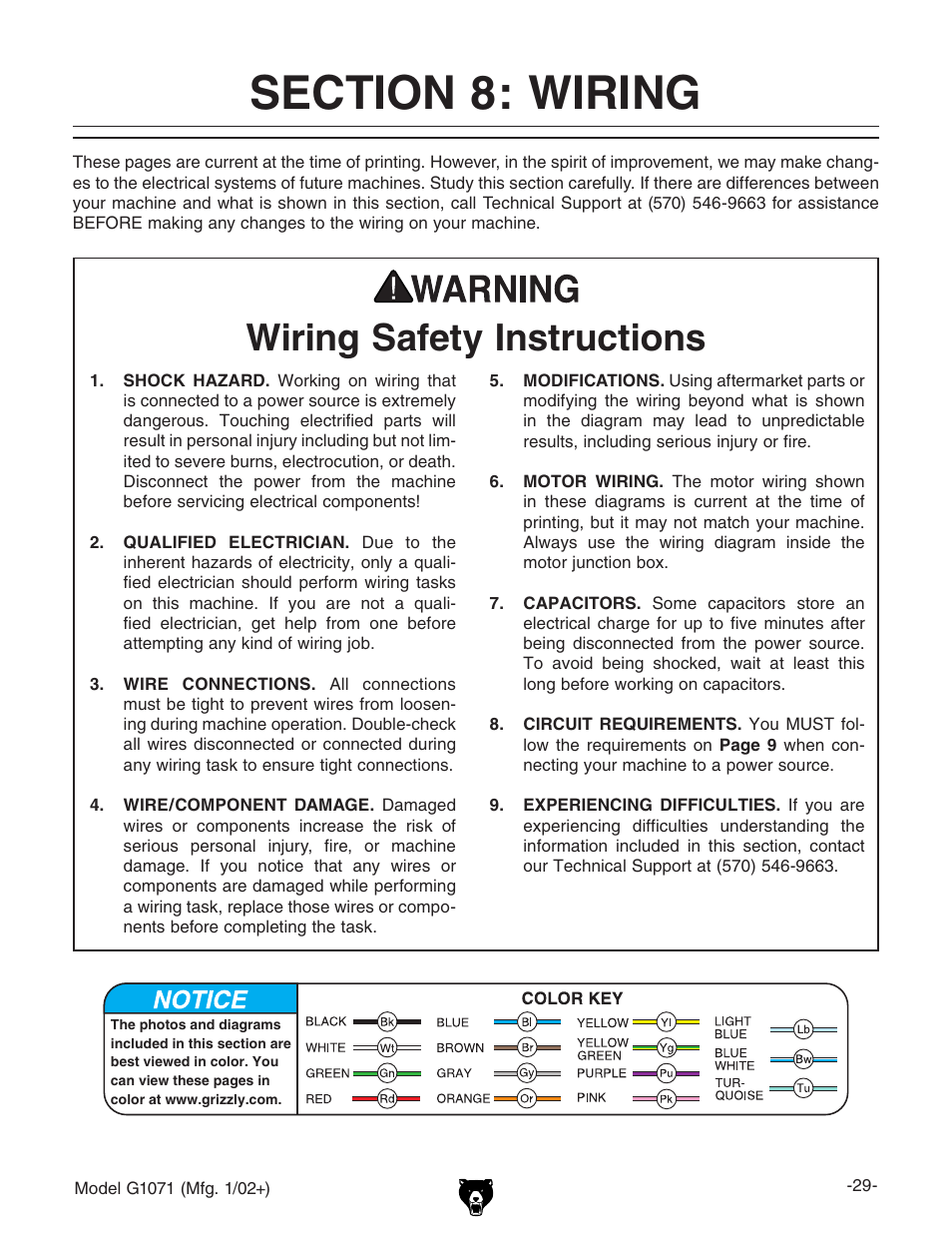 Wiring safety instructions | Grizzly G1071 User Manual | Page 31 / 40