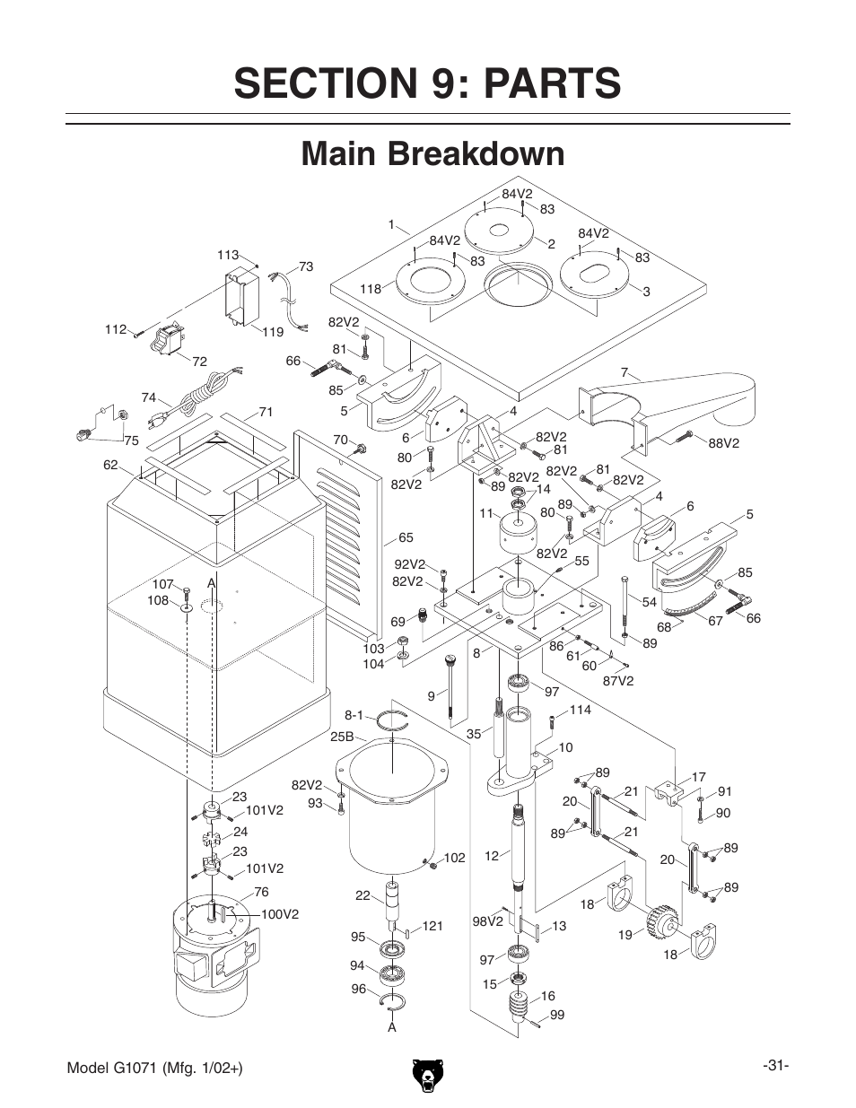 Main breakdown | Grizzly G1071 User Manual | Page 33 / 40