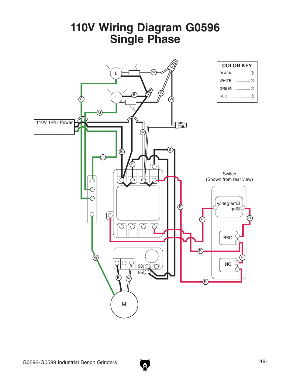 Grizzly G0599 User Manual | Page 21 / 32