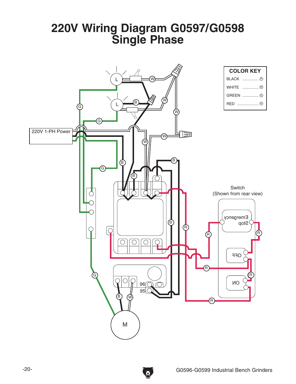 Grizzly G0599 User Manual | Page 22 / 32