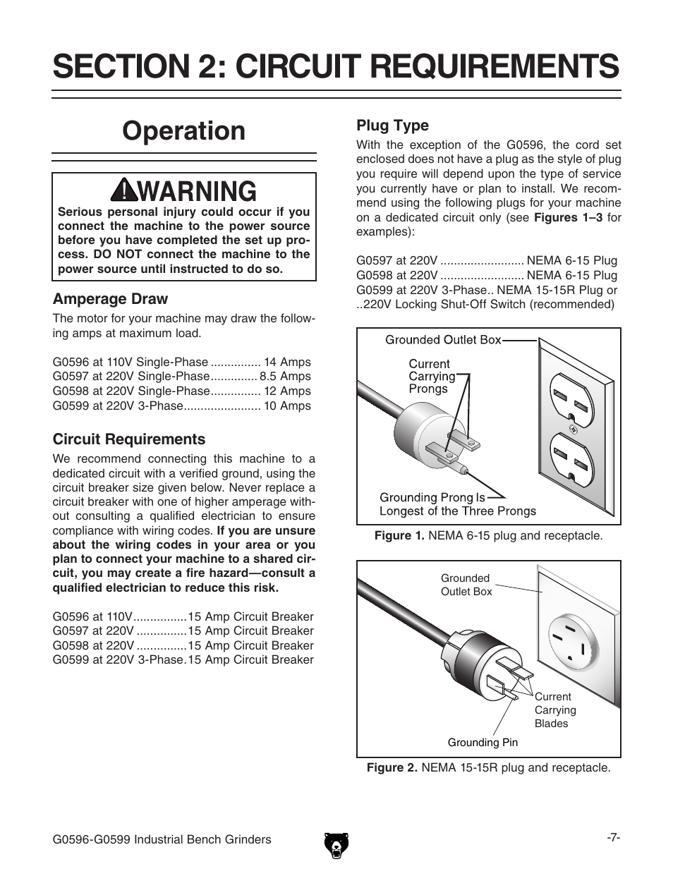 Operation | Grizzly G0599 User Manual | Page 9 / 32