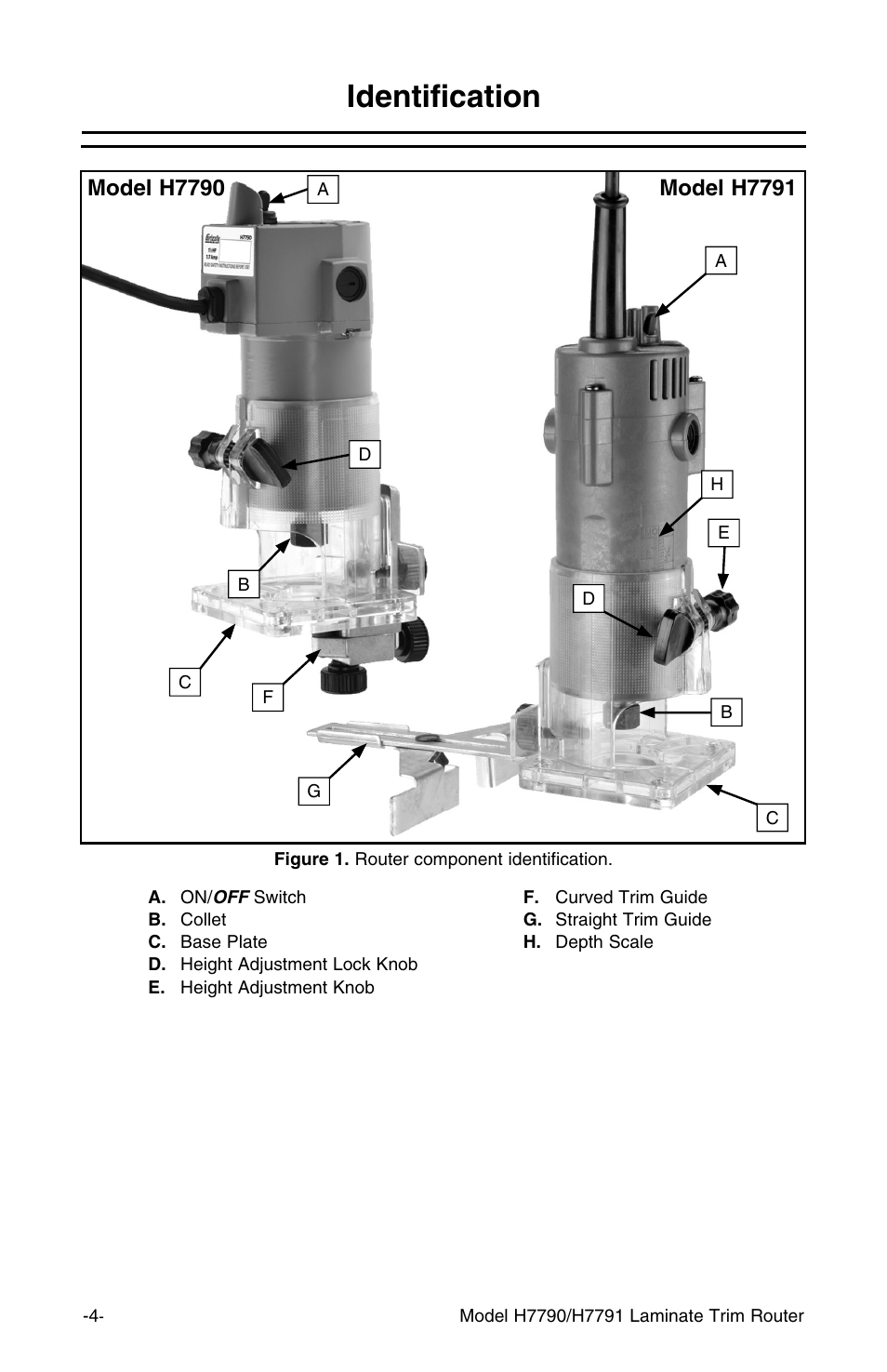 Identification | Grizzly H7791 User Manual | Page 6 / 24
