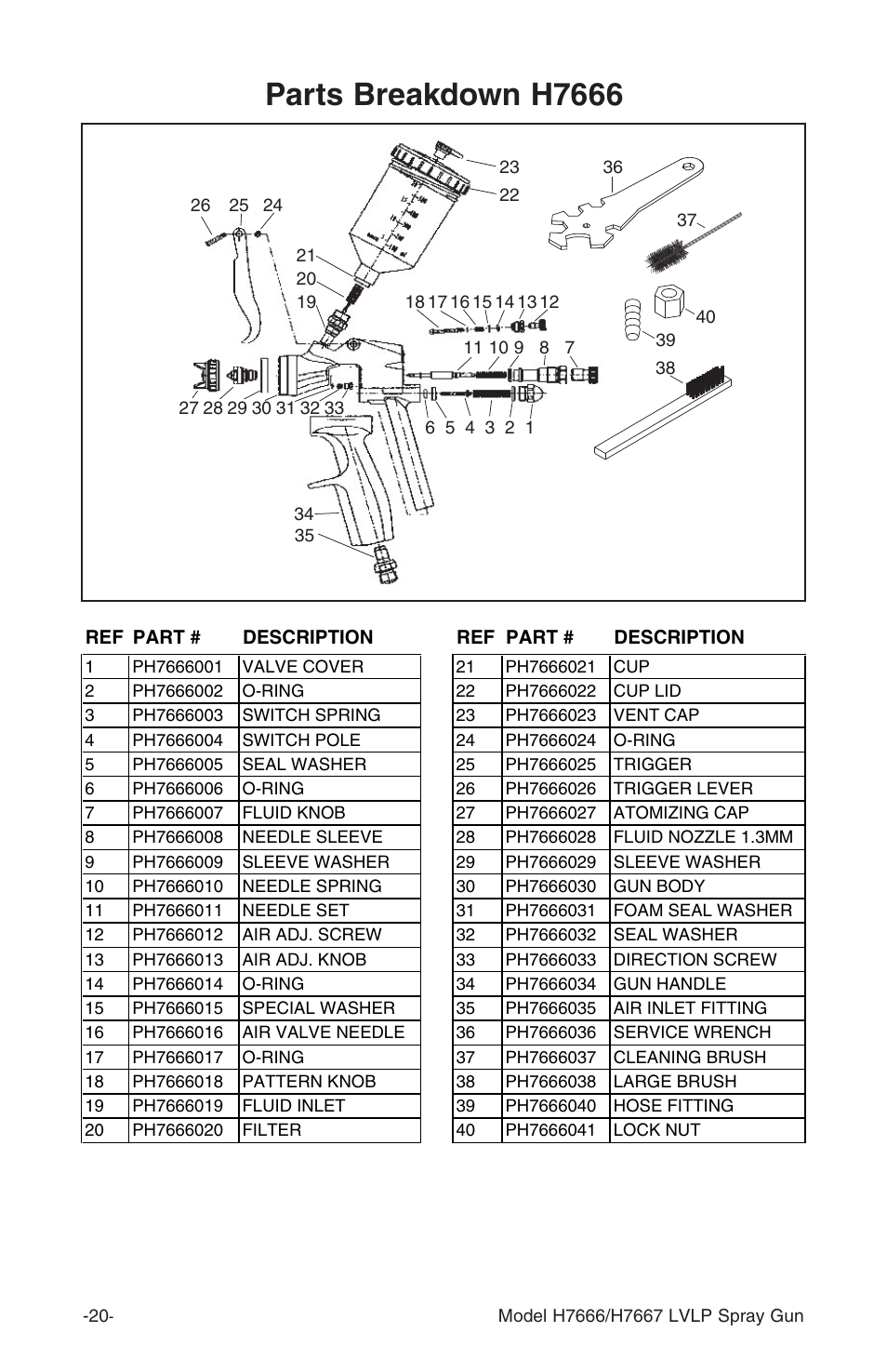 Parts breakdown h7666 | Grizzly H7666/H7667 User Manual | Page 20 / 24