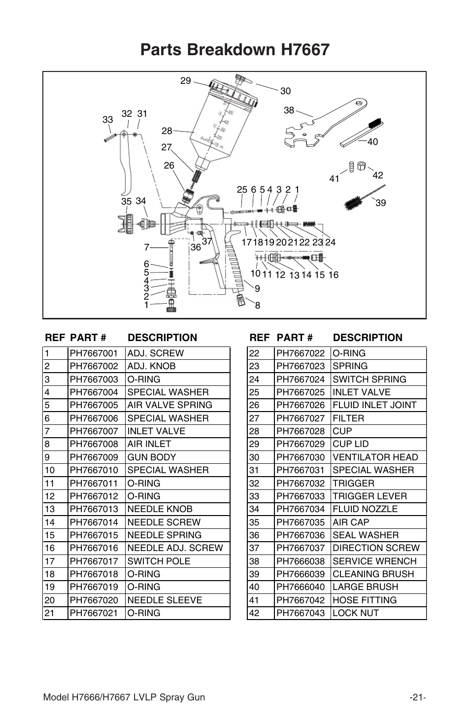 Parts breakdown h7667 | Grizzly H7666/H7667 User Manual | Page 21 / 24