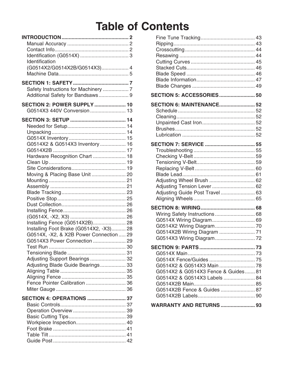 Grizzly Extreme Series Bandsaw G0514X User Manual | Page 3 / 96