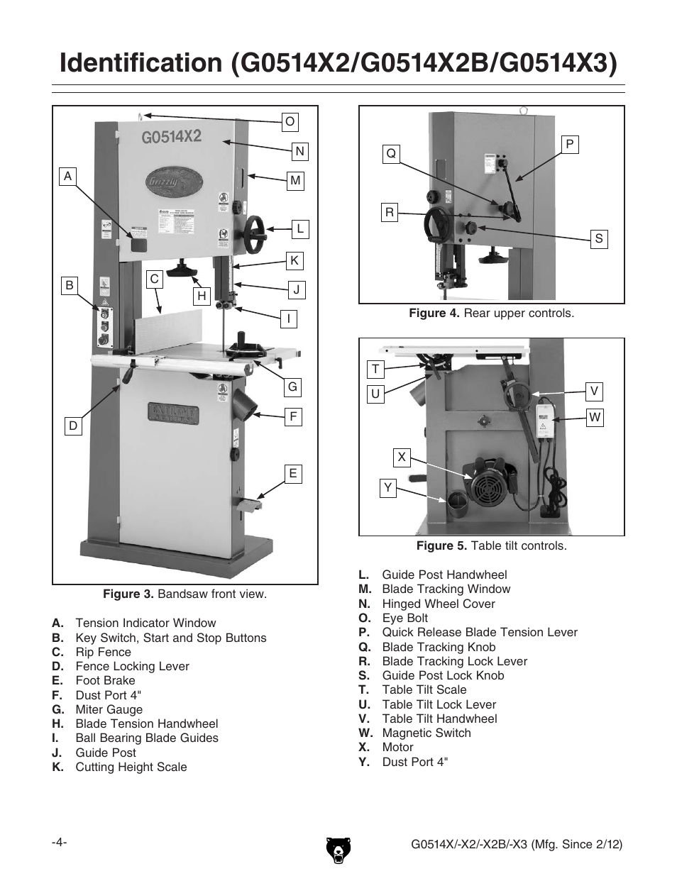 Grizzly Extreme Series Bandsaw G0514X User Manual | Page 6 / 96