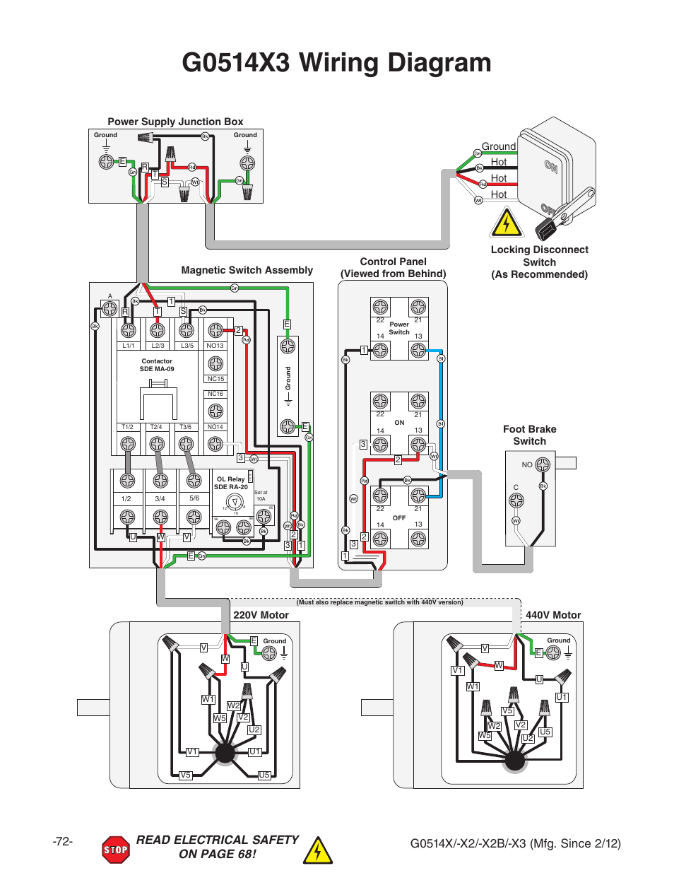 Grizzly Extreme Series Bandsaw G0514X User Manual | Page 74 / 96