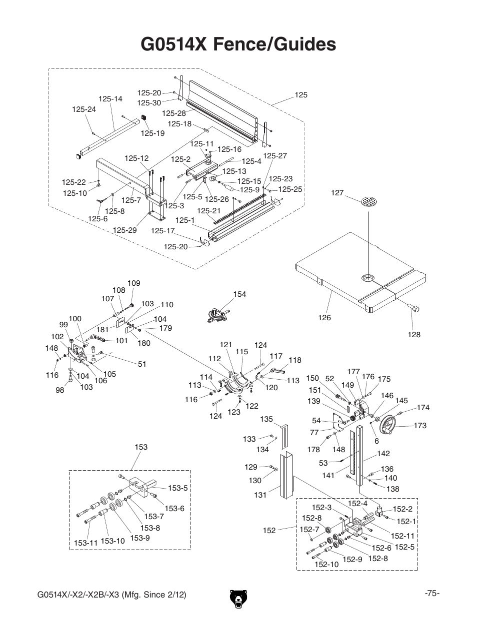 G0514x fence/guides | Grizzly Extreme Series Bandsaw G0514X User Manual | Page 77 / 96