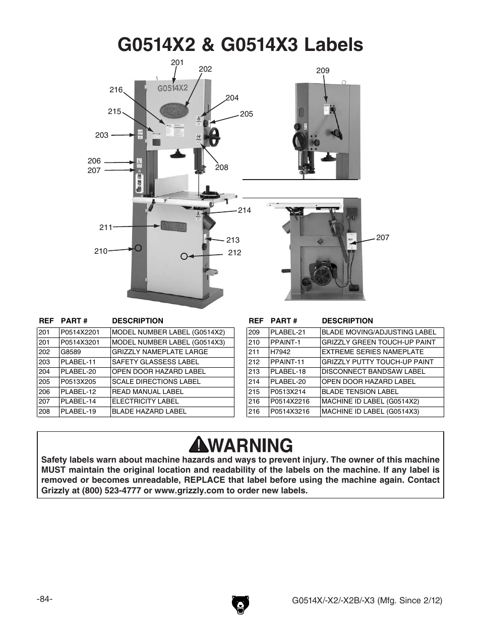 Grizzly Extreme Series Bandsaw G0514X User Manual | Page 86 / 96