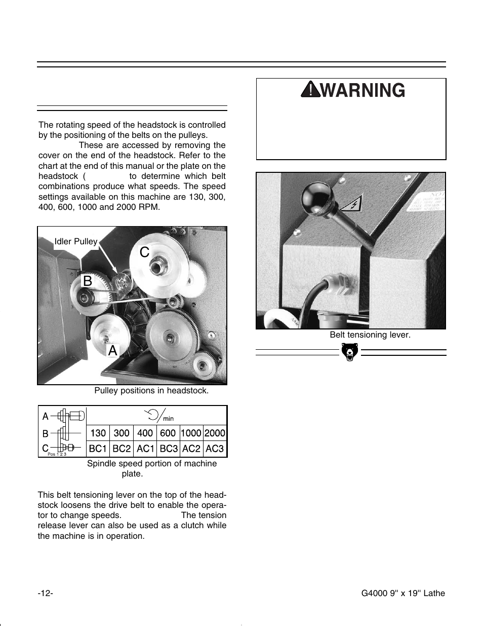 Sse ec ct tiio on n 5 5:: c co on nt tr ro ol ls s, Ssp piin nd dlle e s sp pe ee ed ds s, Ab c | Grizzly G4000 User Manual | Page 13 / 57